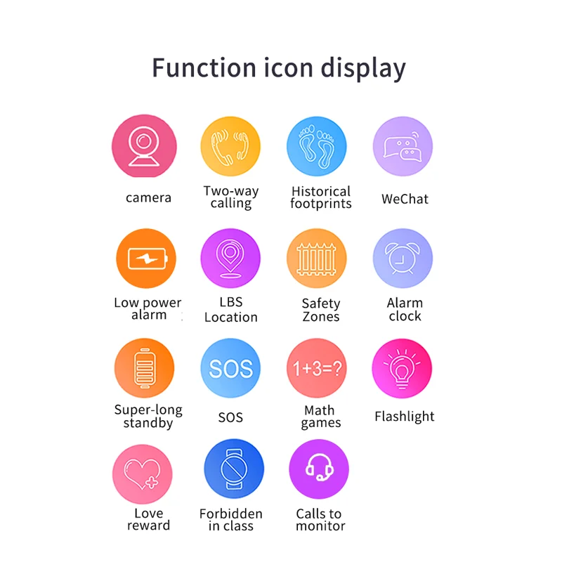 Lbs localização q12 crianças relógio sos telefone relógio remoto foto voz chat smartwatch compatível para ios android presentes da criança