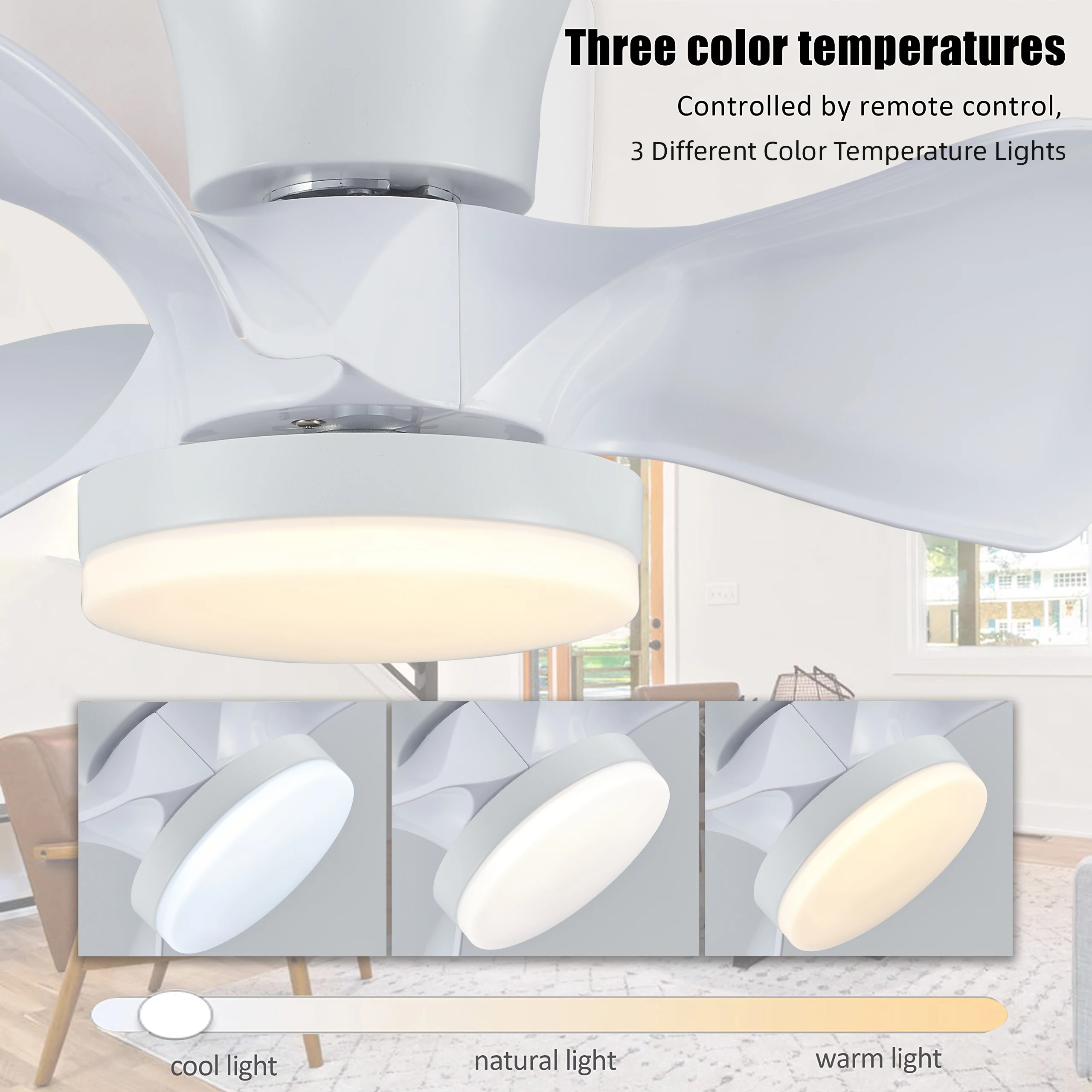 Moderne Deckenventilatoren mit – Decor Lighting Ceiling Fans Bewertung und Preis