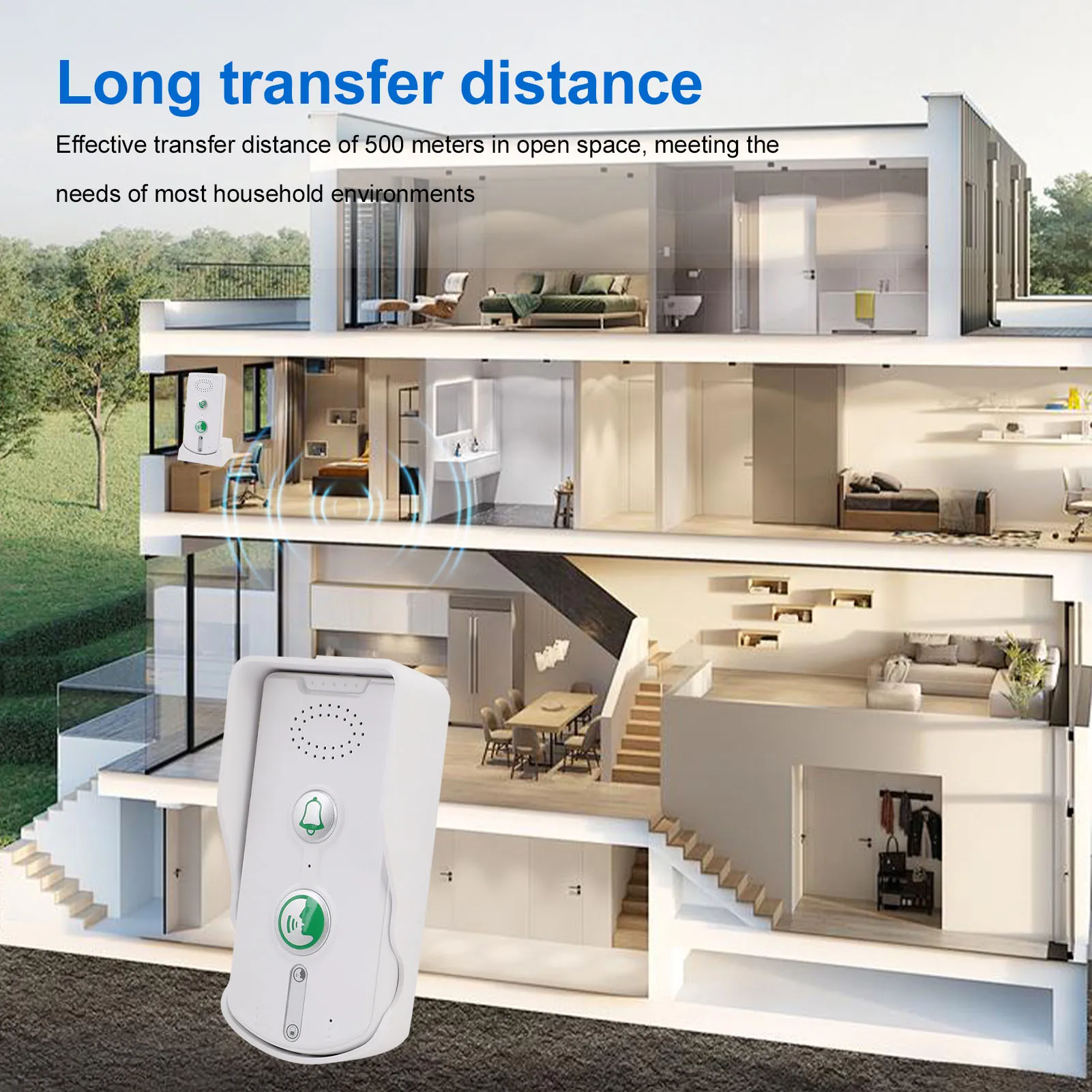 2 Way Intercom Doorbell 2 Way Voice Intercom 1640ft Long Range Wireless Intercom Doorbell System for Home Business