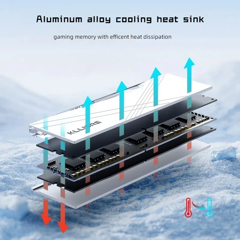Kllisre ram DDR4 8GB 16GB RGB Memória 3200MHz 1.35V desktop dimm Alta Compatível