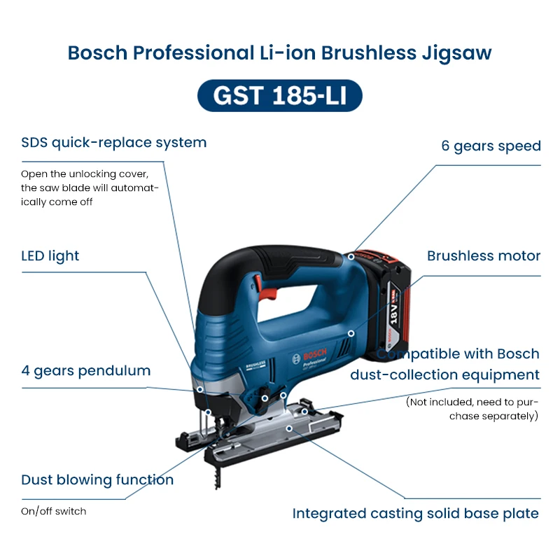 Bosch GST 185-LI Professional Electric Jig Saw Brushless Jig Saw 18V Cordless JigSaws Multi-Function Woodworking Tool No Battery