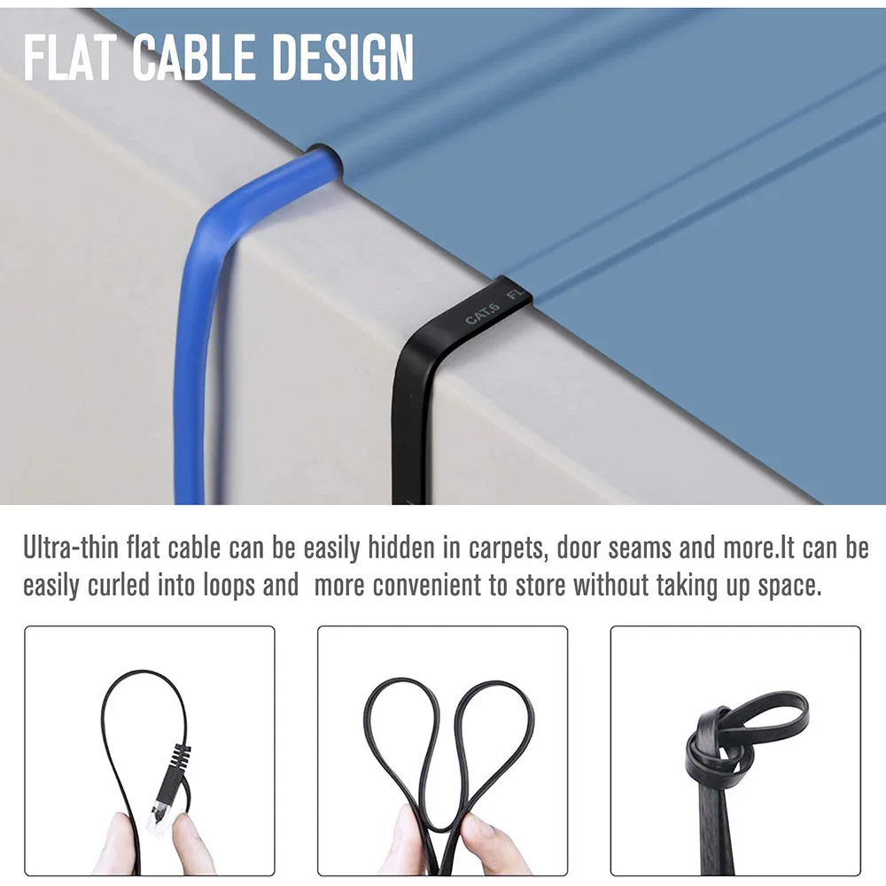 Cat 6 Ethernet Cable 1000M Network, Slim long Flat Internet LAN Patch Cord, Cat6 Solid High Speed weatherproof Cable for Router