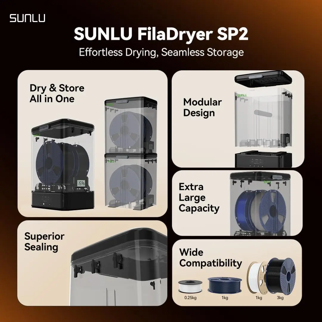 SUNLU Official SP2 Filament Dryer Box Szybkie Nagrzewanie do 70°C w 15min Duża Pojemność Pasuje do Szpuli Filamentu 0.25-3KG Pudełko do Przechowywania Szybka Wysyłka
