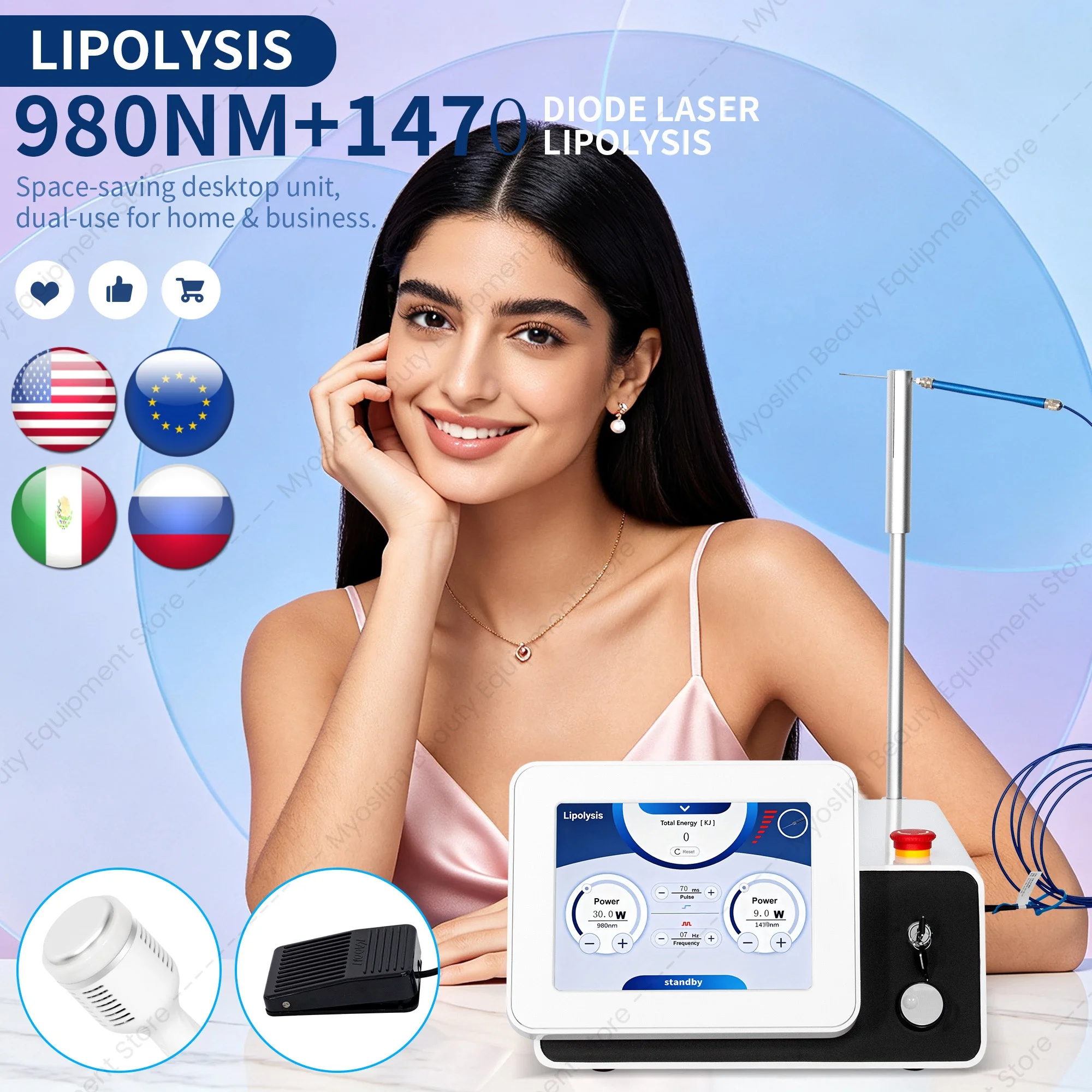 980nm+1470nm Diode Lase Endolifting Optical Fiber Fiber Lipolysis Face Lifting Skin Tightening Minimally Invasive Machine