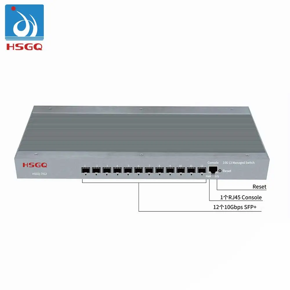 HSGQ-7912 L3 Managed Industrial 10 gigabit network switches easy to manage and maintain