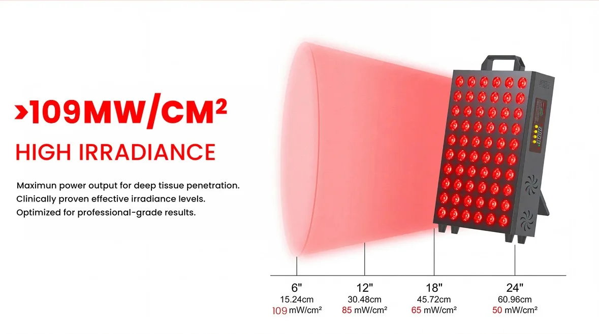 Doppelchip-LED-Rotlichttherapie-Panel-Lampe 660nm Nahinfrarot 850nm Infrarot Schönheitsgeräte für Gesicht und Körper mit Timer-Funktion – Detail 2
