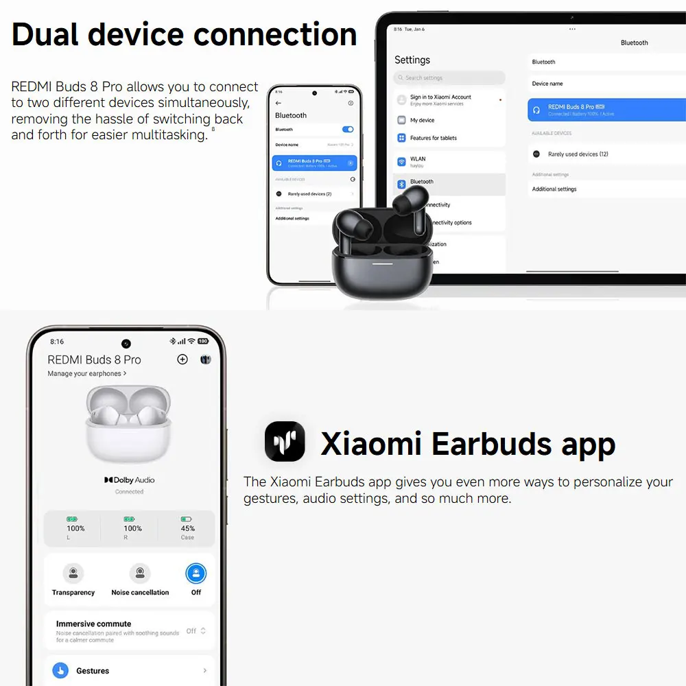 Auriculares inalámbricos Bluetooth Xiaomi REDMI Buds 8 Pro, auriculares inalámbricos con cancelación de ruido inteligente de hasta 55dB, audio de alta resolución con LDAC, BT5.4 7