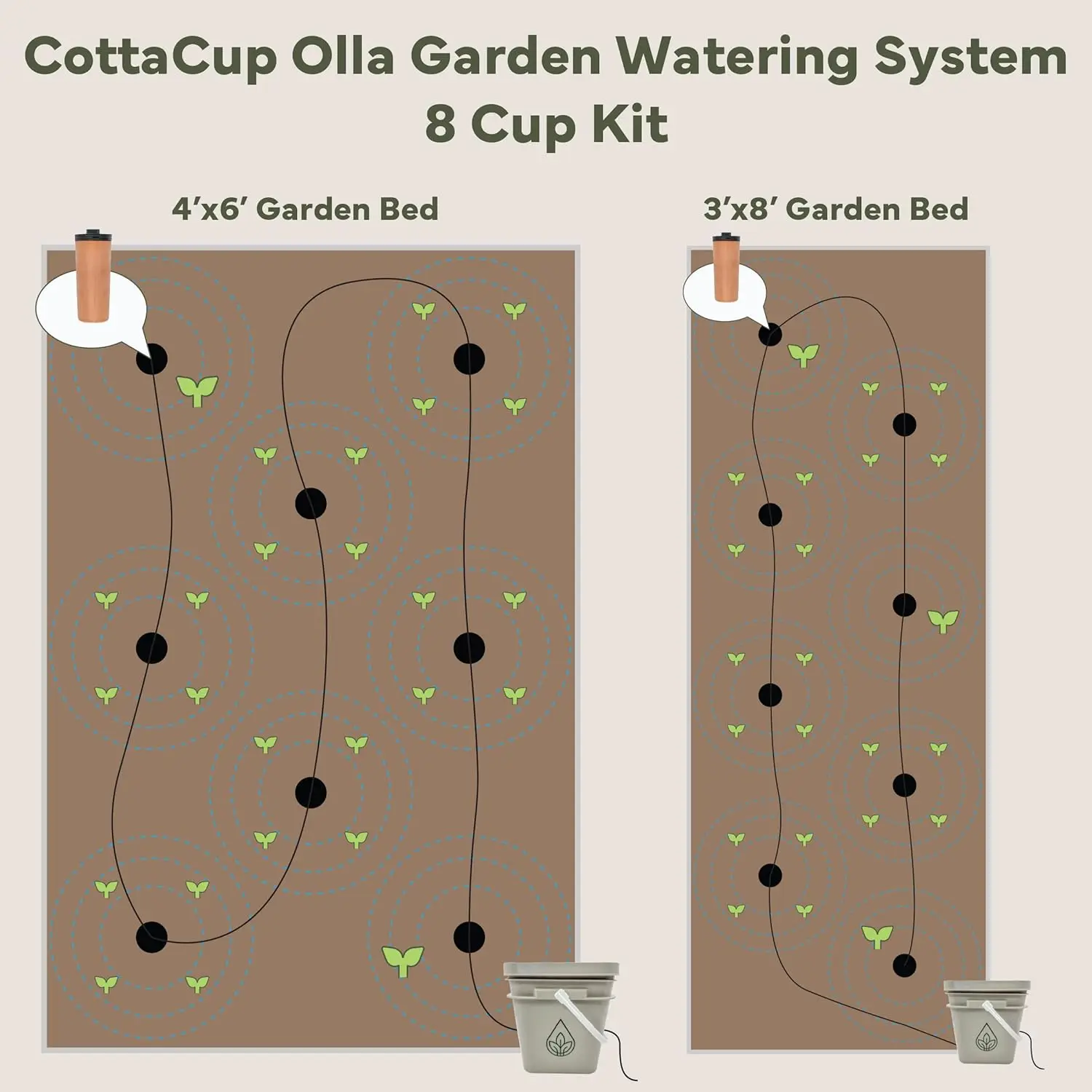 Automatisches Olla-Bewässerungssystem von CottaCup für Ihren Garten (8 Tassen-Set)