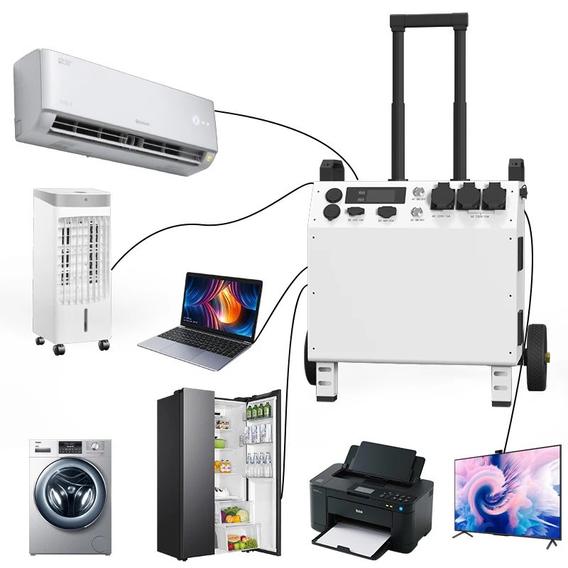 Large Capacity 5000wh Solar Inverter Generator With Fast Charging Power Station Philippines For In-vehicle Emergency