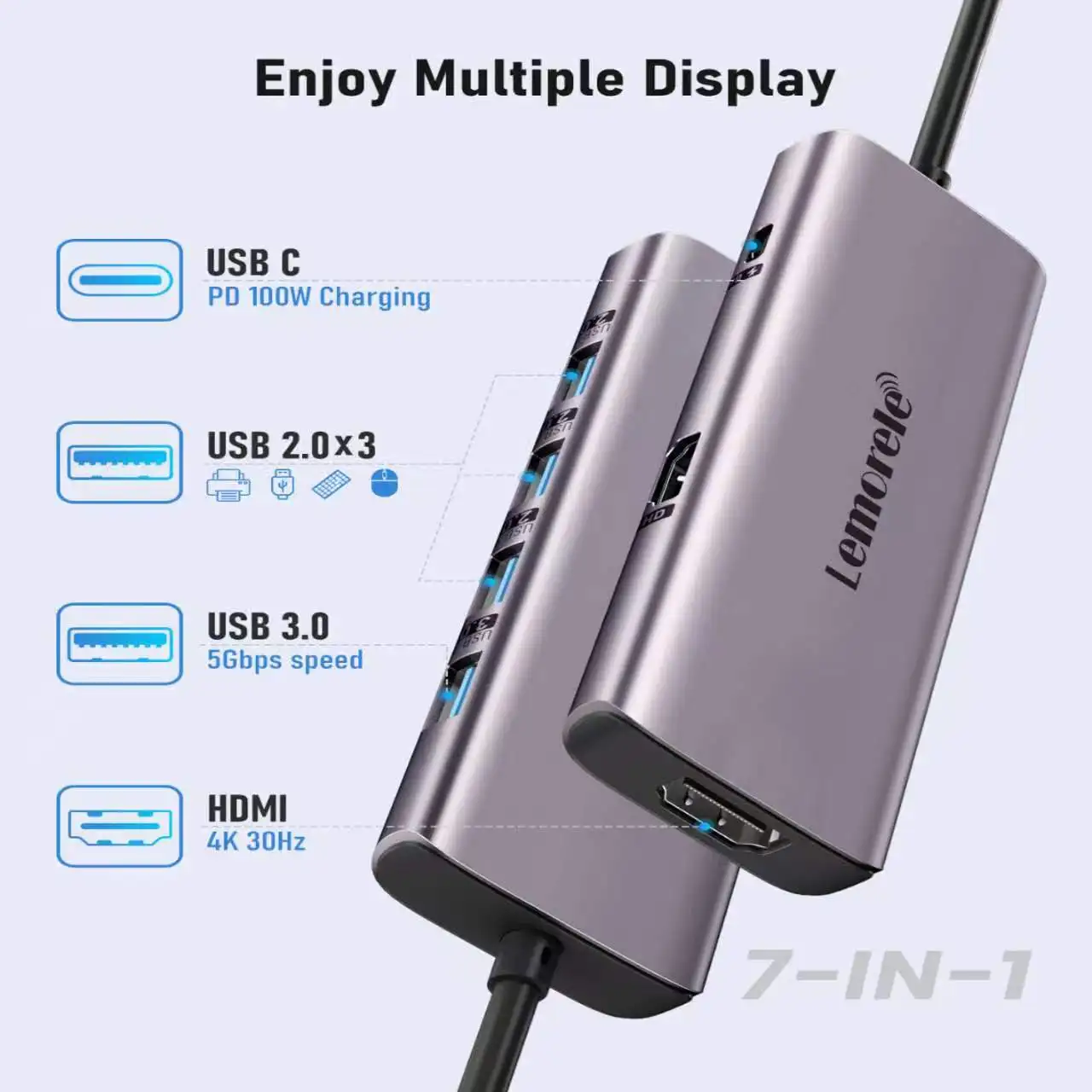 Lemorele TC66 Type-C HUB 7-IN-1 USB Splitter to dual HDMI 4K@30Hz 5Gbps 100WPower Delivery USB Docking station for Windows MacOS