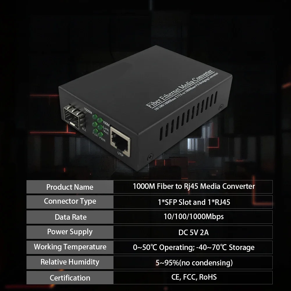 Ewind Gigabit SFP ไฟเบอร์ไปยัง Rj45มีเดียคอนเวอร์เตอร์1000Mbps สวิตช์ใยแก้วนำแสง SFP พร้อมโมดูล SFP ที่เข้ากันได้กับ cisk/mikrotik/huawei