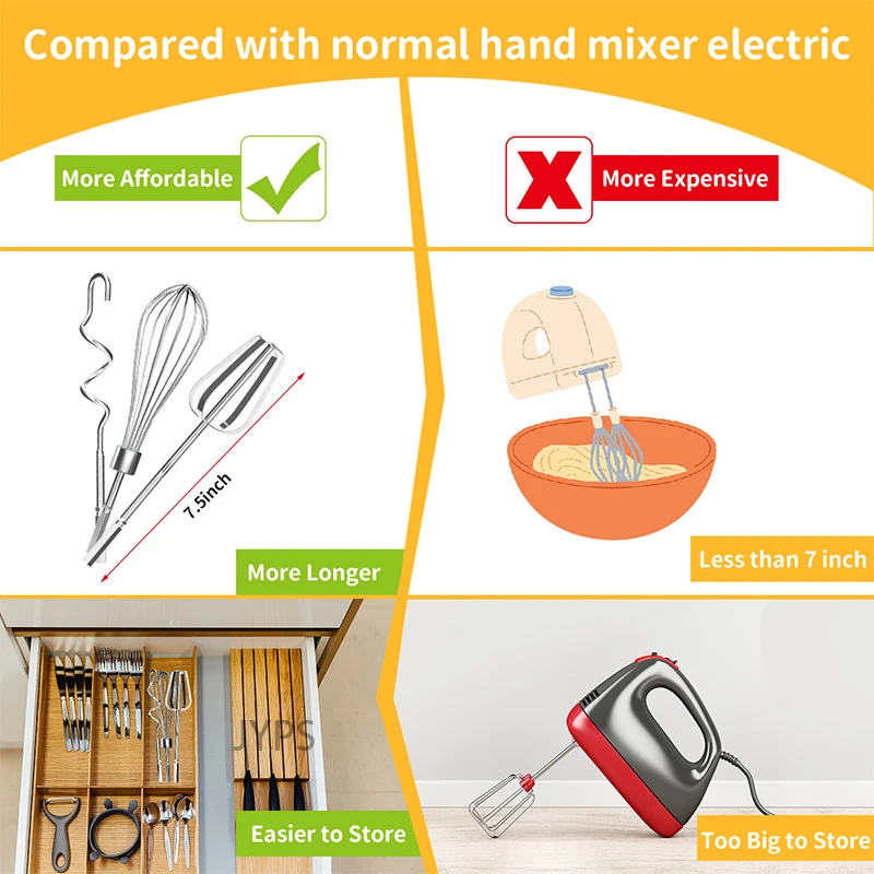 Kitchen Stainless Steel Egg Beater mixer for egg Baking kitchen accessories Cream Butter Whisk Mixer Suitable For Electric Drill