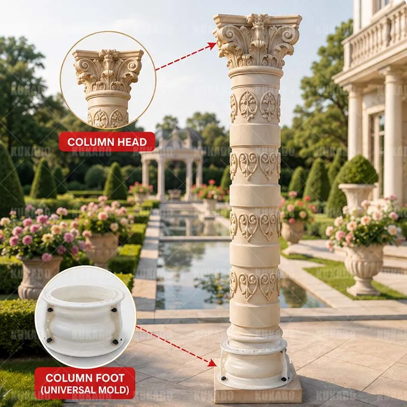 25x10cm Diameter Threaded Roman Column Assembly Cement Mold DIY Circular Garden Villa Entrance Column Mould for Concrete