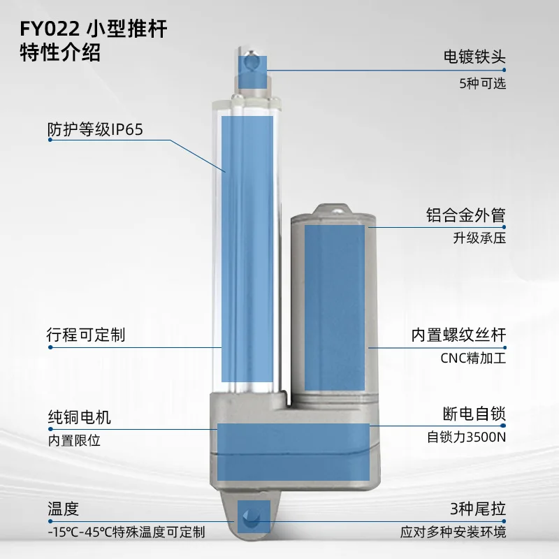 Electric actuator motor, electric telescopic rod, silent and waterproof, small electric actuator automatic lifting and lowering