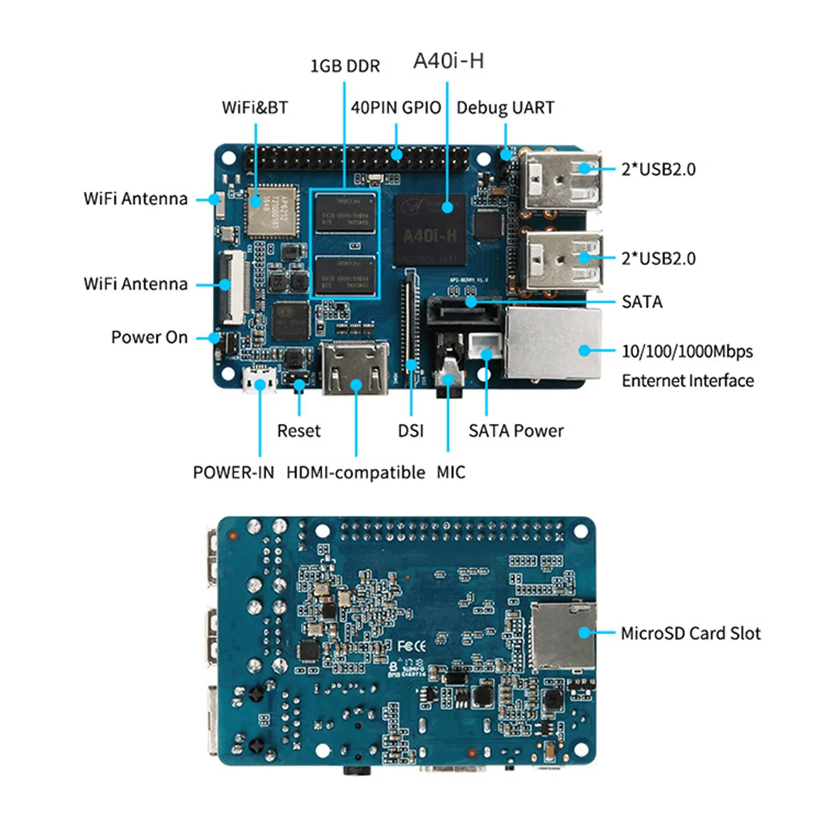 สำหรับ Banana Pi M2 Berry Quad Core A7 A40I ALLWINNER CPU SATR Interface Gigabit Ethernet Port BOARD