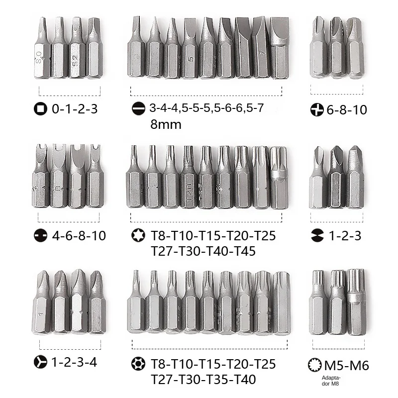 PROSTORMER 100pcs Screwdriver Bit Set Security Chrome Vanadium CR-V Steel Hex Key Phillips Slotted Tri-Wing Repair Hand Tool Kit