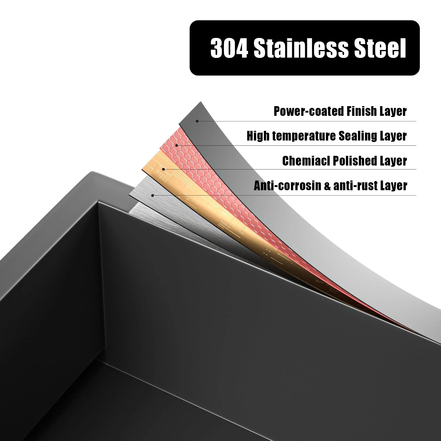 Matte Black Stainless Steel Modern Double Layer Recessed Shower Niche with Anti-Fingerprint Coating