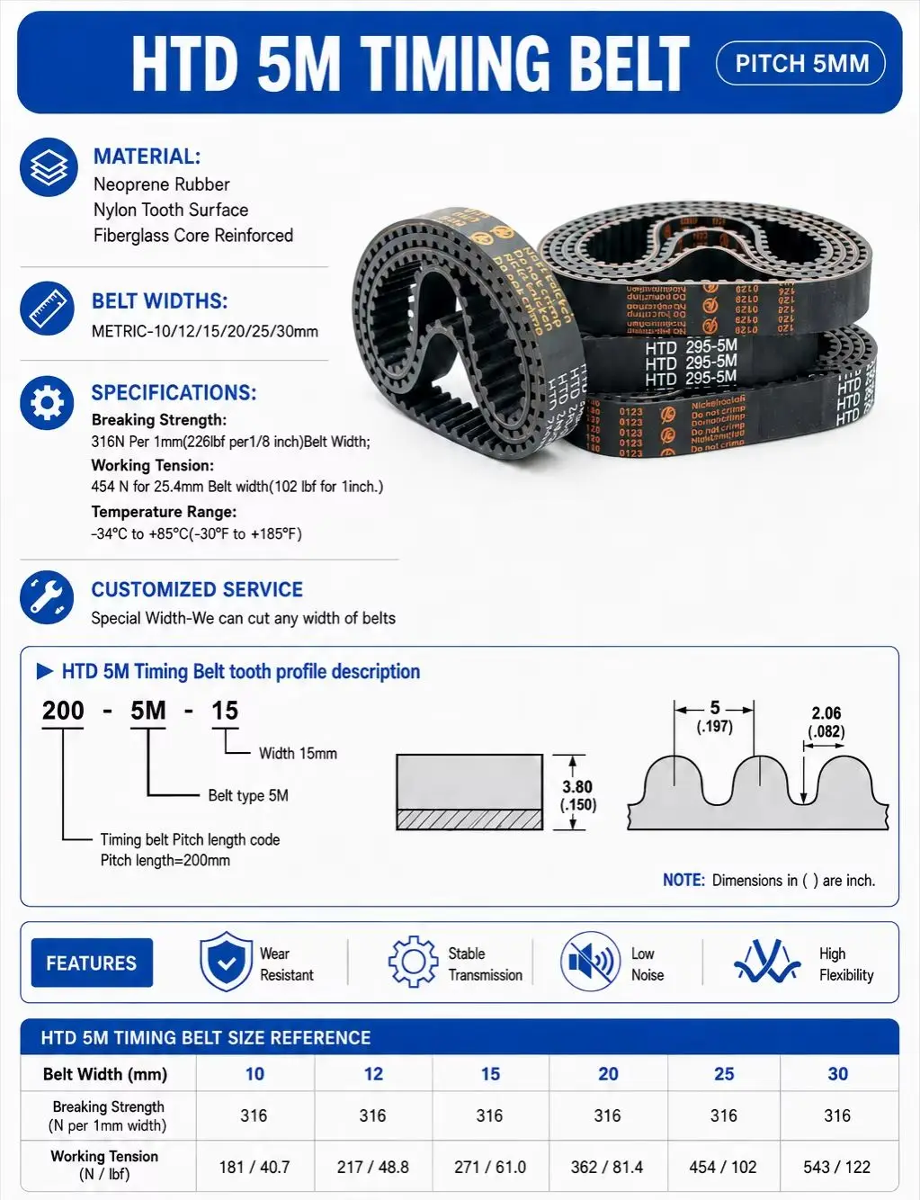 HTD 5M Timing belt Lp=580 585 590 595 600 605 610 615 620 625 630 635 640 645 650 655 660 665 670 675 Width 10-30mm HTD5M Rubber