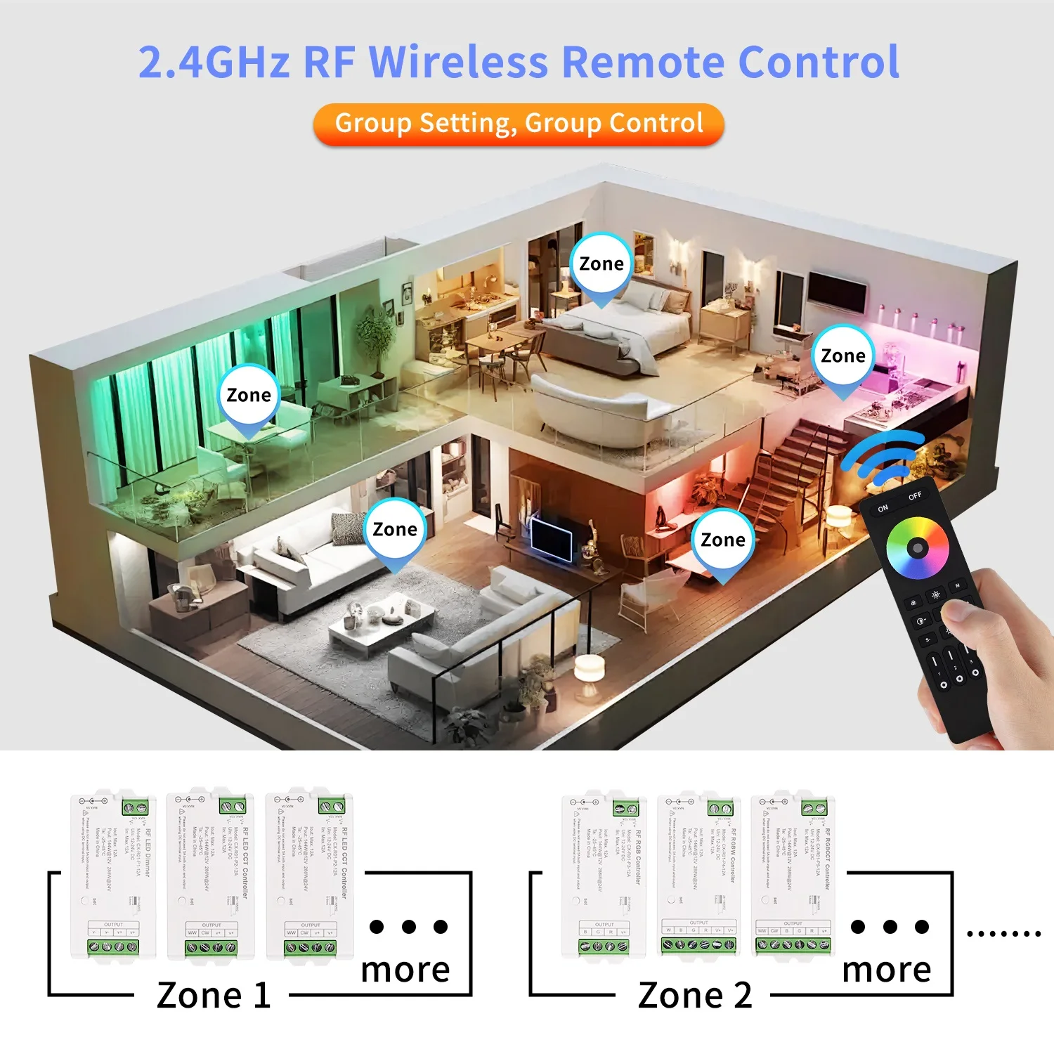 LED コントローラ 2.4GHz RF リモート DIM CCT RGB RGBW LED ストリップライトコントローラ 12V-24V ワイヤレス調光器 COB 2835 5050 LED 照明