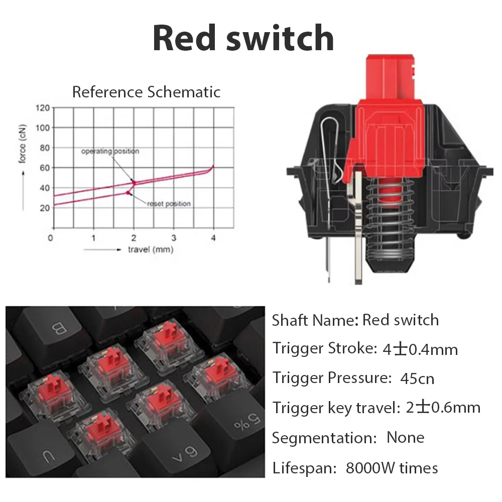 Saklar Keyboard mekanis, 1/5/10 buah saklar hitam merah biru cokelat, aksesori Keyboard Gaming halus dengan sumbu kustom senyap