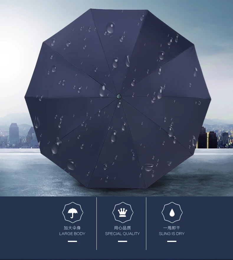 Umbrella Academy Large Size Suitable for Both Sunny and Rainy Days Fold Two People Vinyl Record Sun Protection Sunshade
