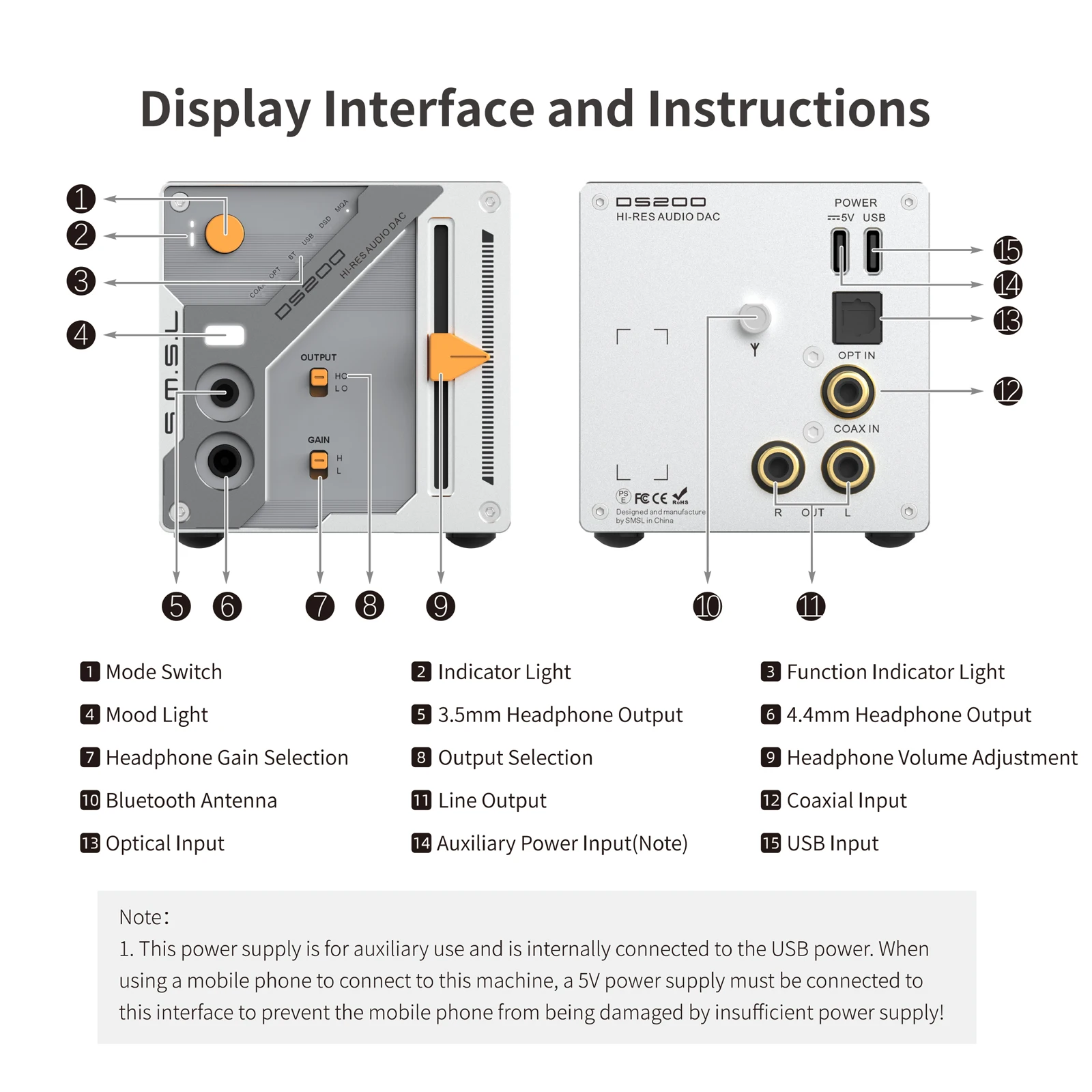 SMSL DS200 ЦАП высокого разрешения USB MQA и усилитель для наушников CS43131 Чип декодирования Прецизионная работа ЦАП