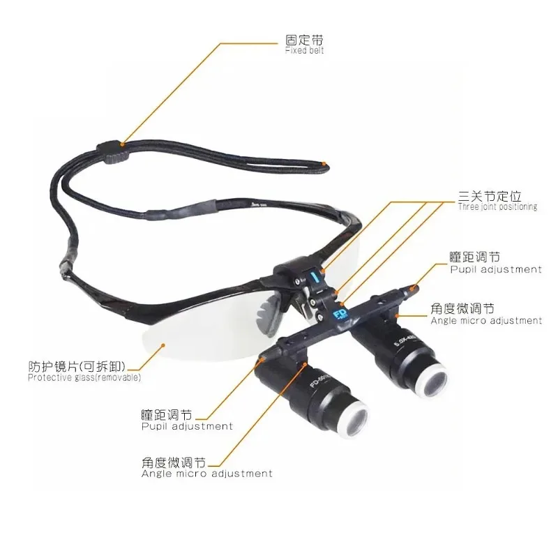 4X 5X 6X High-power Binocular Dental Loupe FD-501K Kepler Frame Type Magnifying Glasses for Medical Operation Cosmetic Surgery