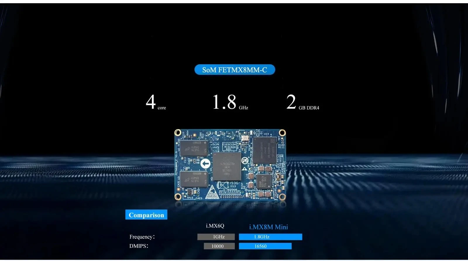 Forlinx  Factory  System on Module Based on Imx8M min Linux Android for Embedded System 2GB DDR4 8GB EMMC
