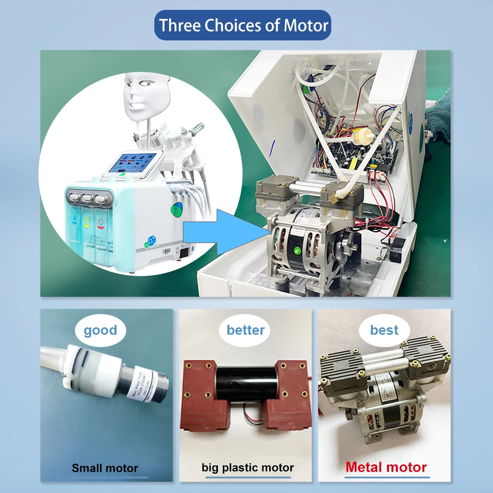 Motore in metallo 8 in1 H2-O2 Hydra Macchina per il viso di bellezza a bolle piccole con detergente per il ringiovanimento della pelle portatile Aqua Peel Rf