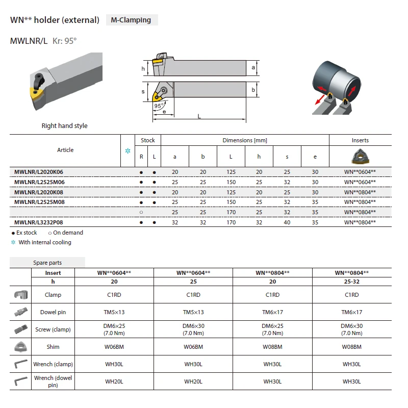 MWLNR2525M08 ZCC Carbide Cutting Tool Holder Turning Plates Support MWLNR