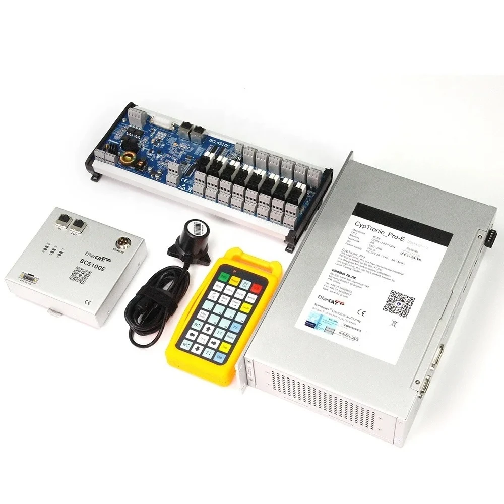 Als Las Er Head Las…