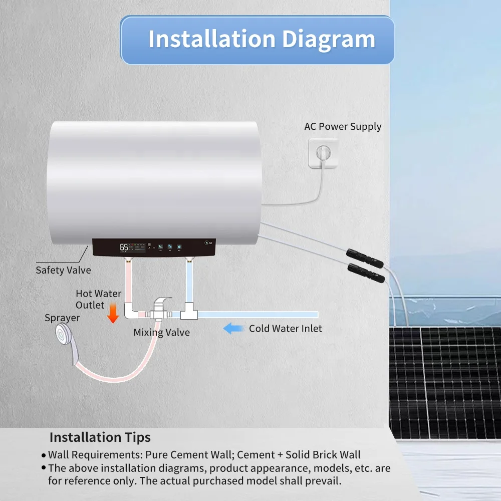Smart Solar Thermal Kit for Hot Water Tank Bathroom Use Solar Water Heater