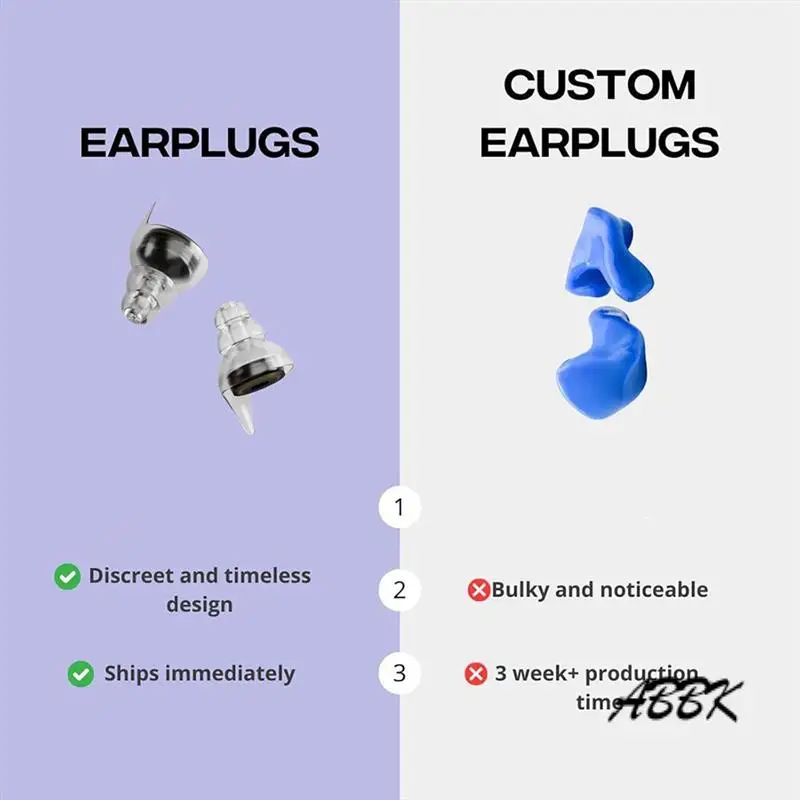 ABBK-For Zound Earplugs For Concerts,Earplugs For Motorcycle,For Zound Earplugs For Musicians With Carrying Case For Concerts