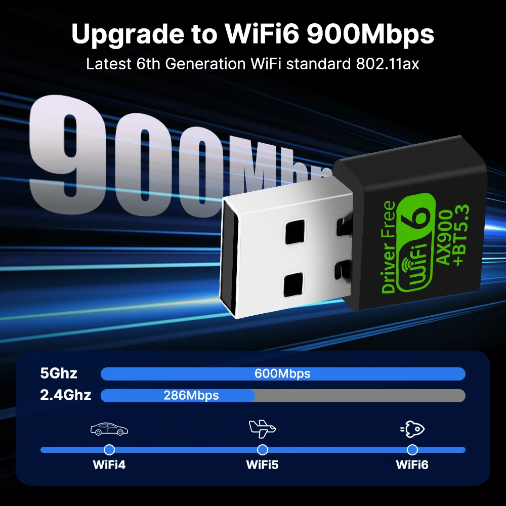 AX900 WiFi 6 USB Adapter Network Card 2in1 Bluetooth 5.3 2.4G&5GHz Dual Band Driver Free for PC Desktop Laptop Windows 10/11