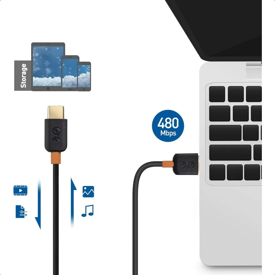3 عبوات من كابل شحن USB إلى USB C بطول 6.6 قدم مع شحن سريع 3A باللون الأسود لهاتف iPhone 16 15 Samsung Galaxy S23 Ultra S23 S22 Note