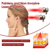 Tinnitus Reduce Nano Laser Physiotherapy Earplug LLLT Irradiation Ear Laser Therapy Relieve Otitis Media Deafness Treatment