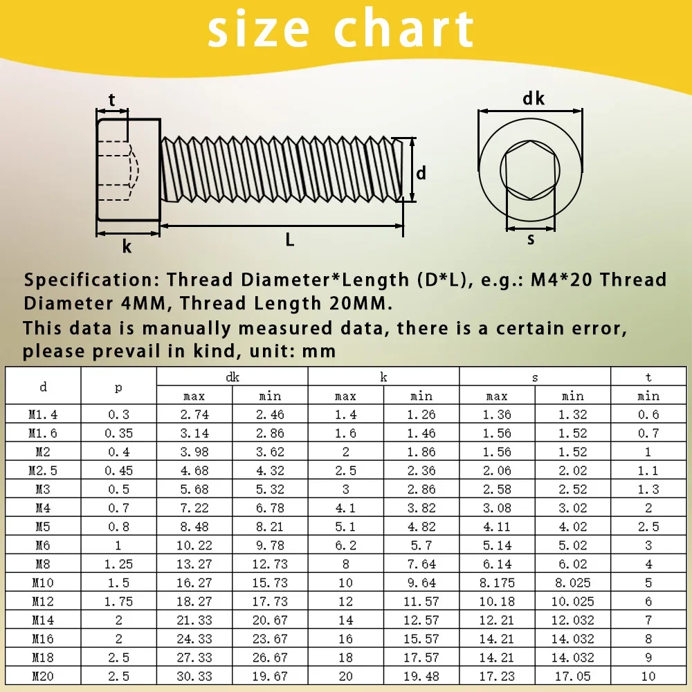 1-200pcs DIN912 M1.4 M1.6 M2 M2.5 M3 M4 M5 M6 M8 M10 M12 M14 grade 12.9 Black Hexagon Hex Socket Head Cap Allen Bolt Screw