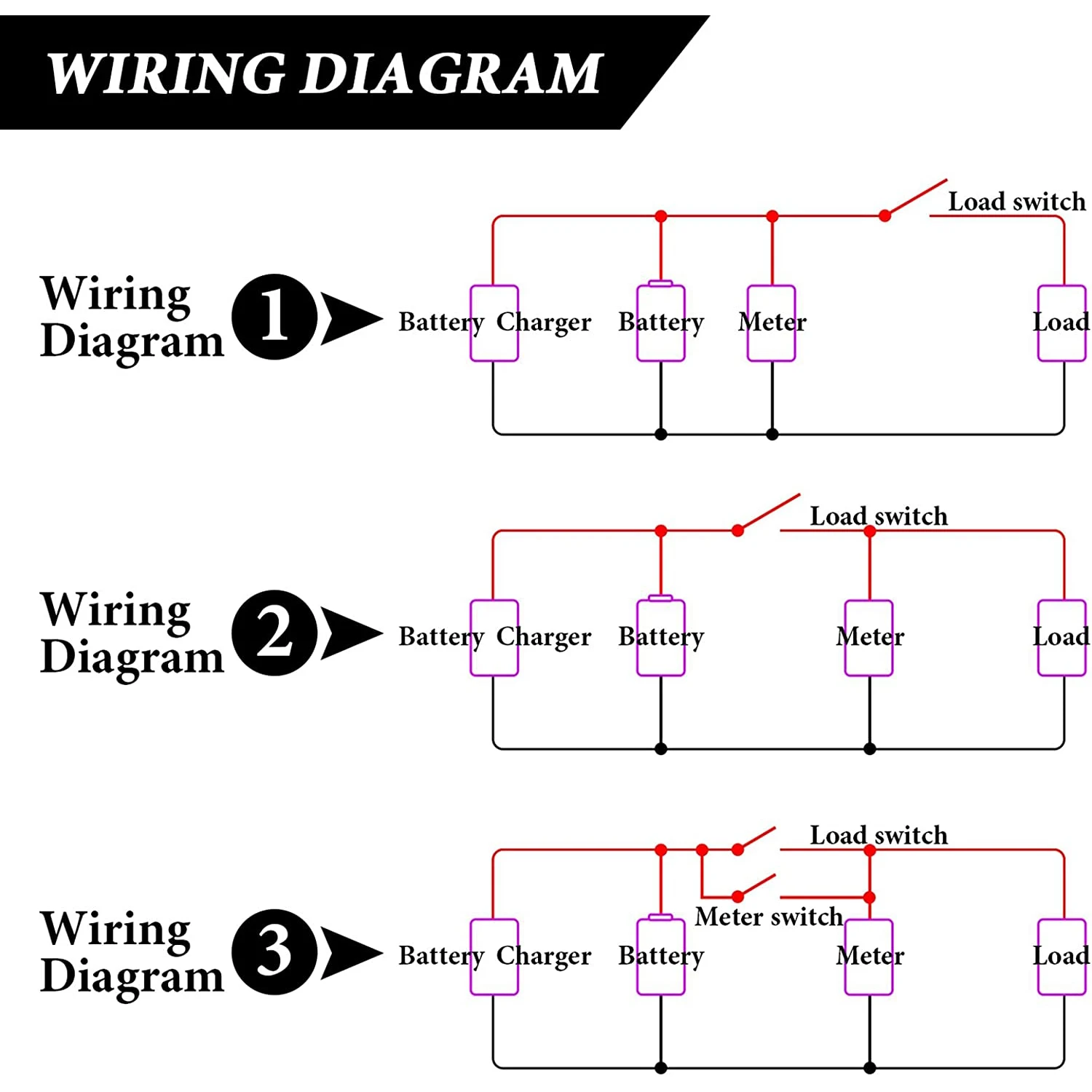 Dc 12v 24v 36v 48v 72v Battery Meter with Alarm Battery Capacity Indicator Monitor Voltage Meter and Lithium Ion Indicator