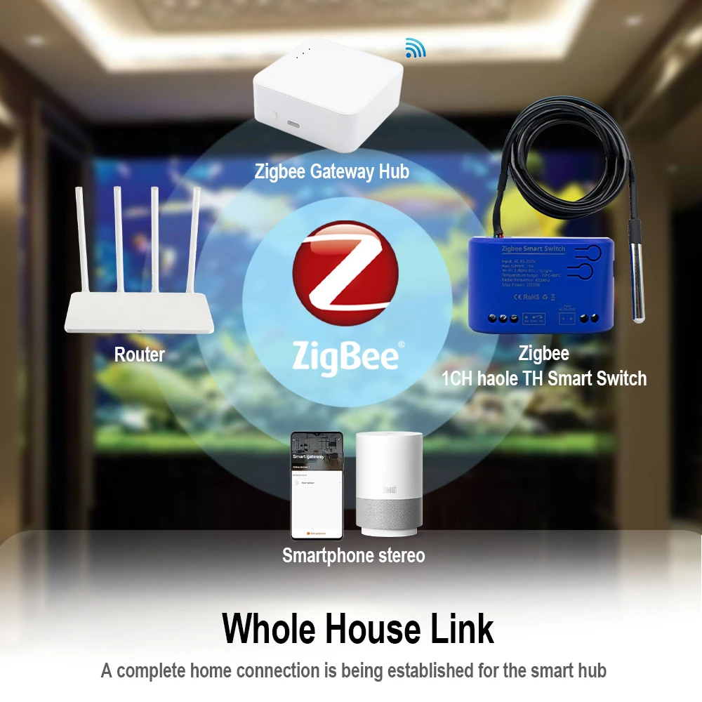 Zigbee Temperature Control Relay Switch Waterproof Temp Probe RF433 Remote Control AC/DC7-32V 220V Smart Home Thermostat Module