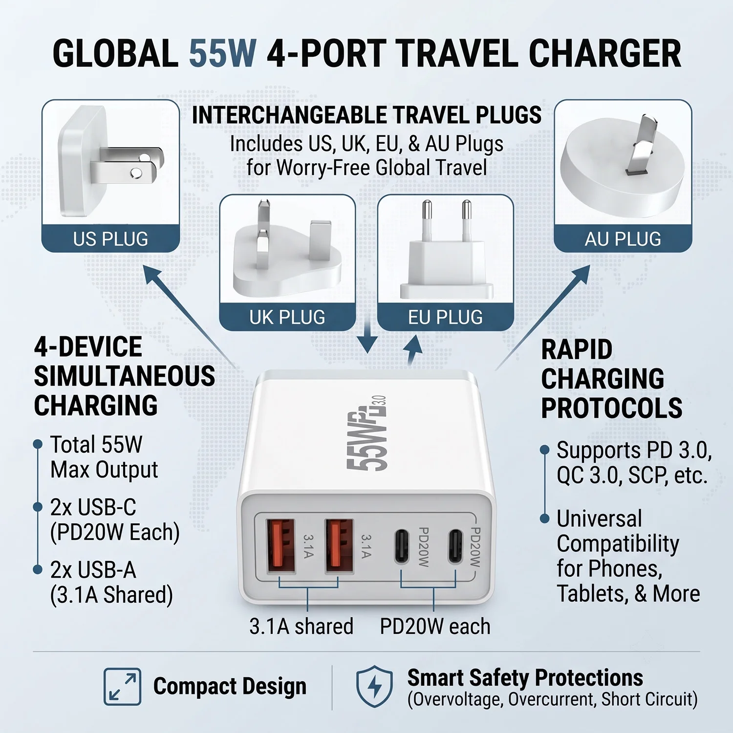 QC3.0 PD Quick charger 55W fast Wall charger plug For AU/EU/UK/US mobile phone charger Type-c or USB Home Office USB C