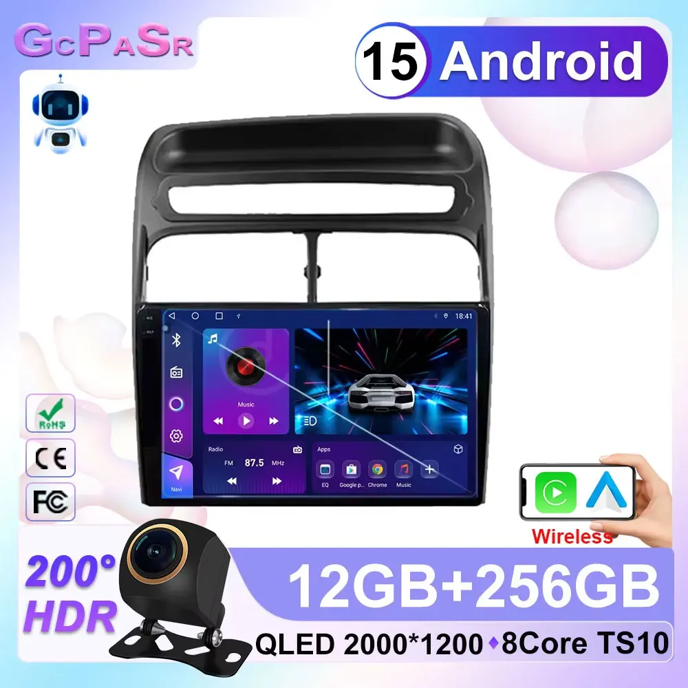 Android 15 For Fiat…