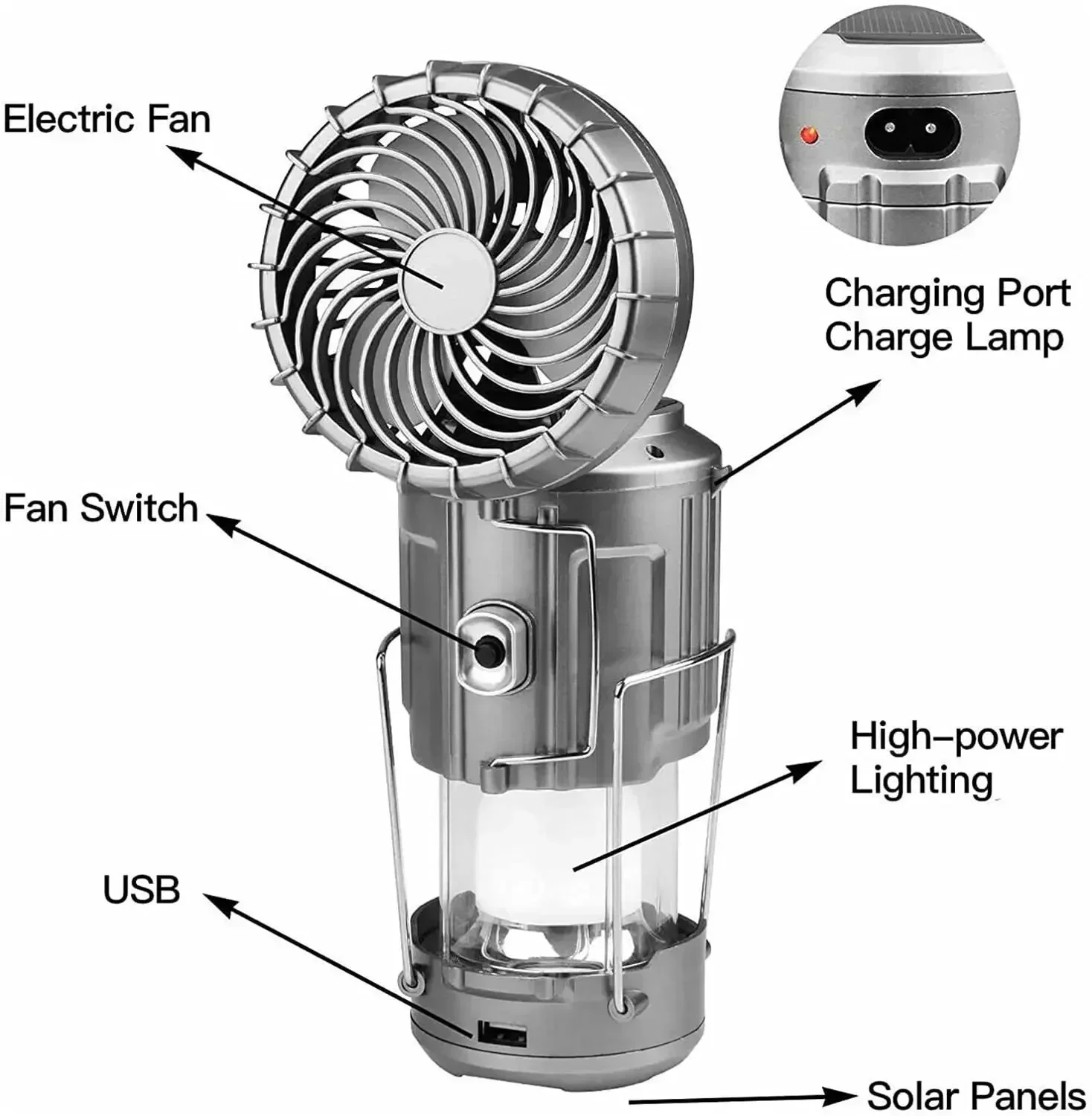 Solar Electric Fan Camping Light Multifunctional Lamp Portable Portable Portable Searchlight Outdoor Waterproof Camping Light