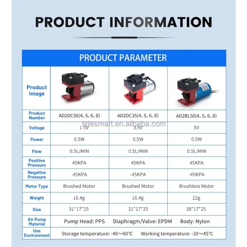Negative Pressure Suction Pump Small DC Brushless Motor Vacuum Pump Durable Silent Electric Micro Diaphragm Air Pump