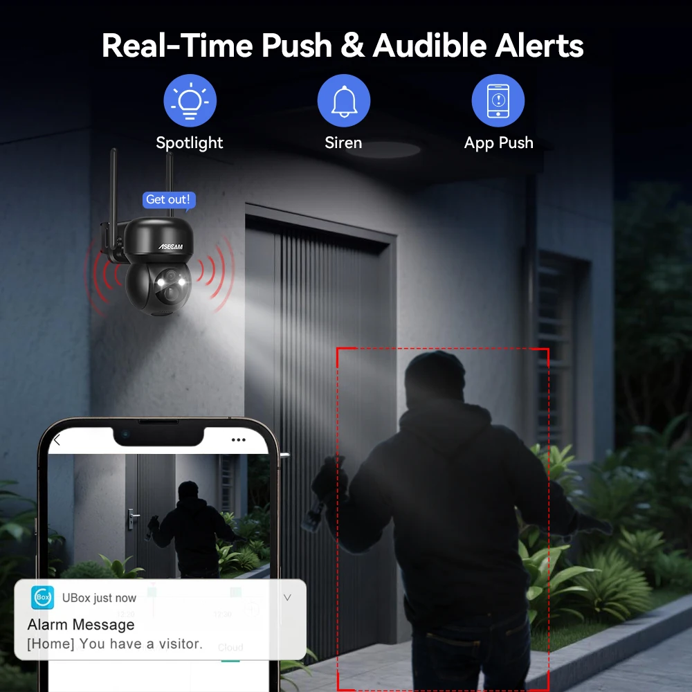 Thumbnail 3 - #16 Trending Solar Powered Security Cameras Right Now