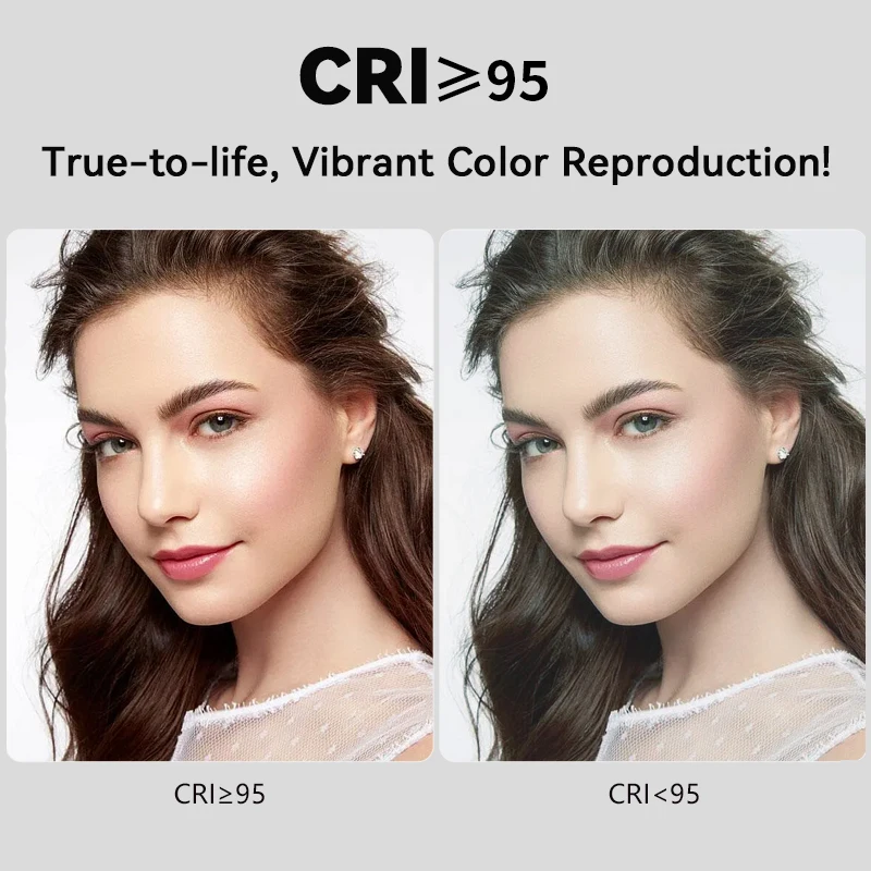 LED RGB カメラライトフルカラー出力ビデオライトキット調光可能 2500K-9000K 二色パネルライト CRI 95+ 充電式 3100mAh