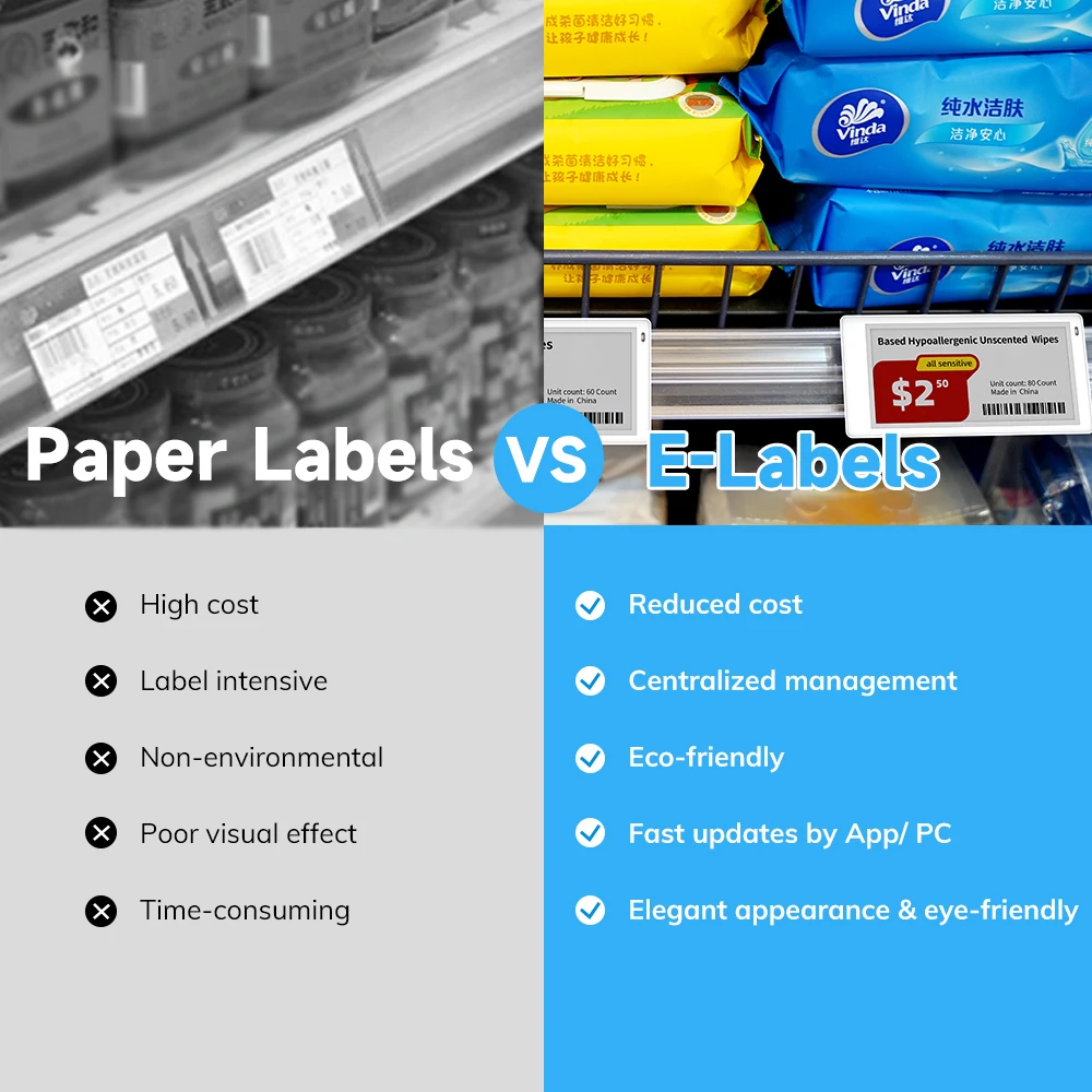 Label Rak Elektronik ESL Digital DIY E-ink BLE Epaper 3,5 inci yang Dikendalikan Aplikasi Seluler untuk Ritel