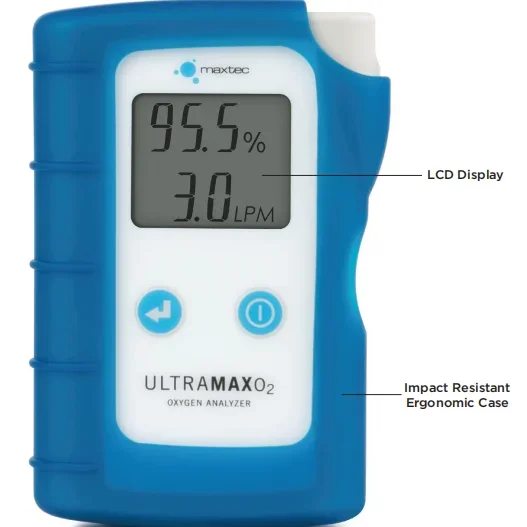 UltraMaxO2 Oxygen Analyzer Concentration Detection R221P11 20.9-96% (2) AA Batteries Each Oxygen -Monitor