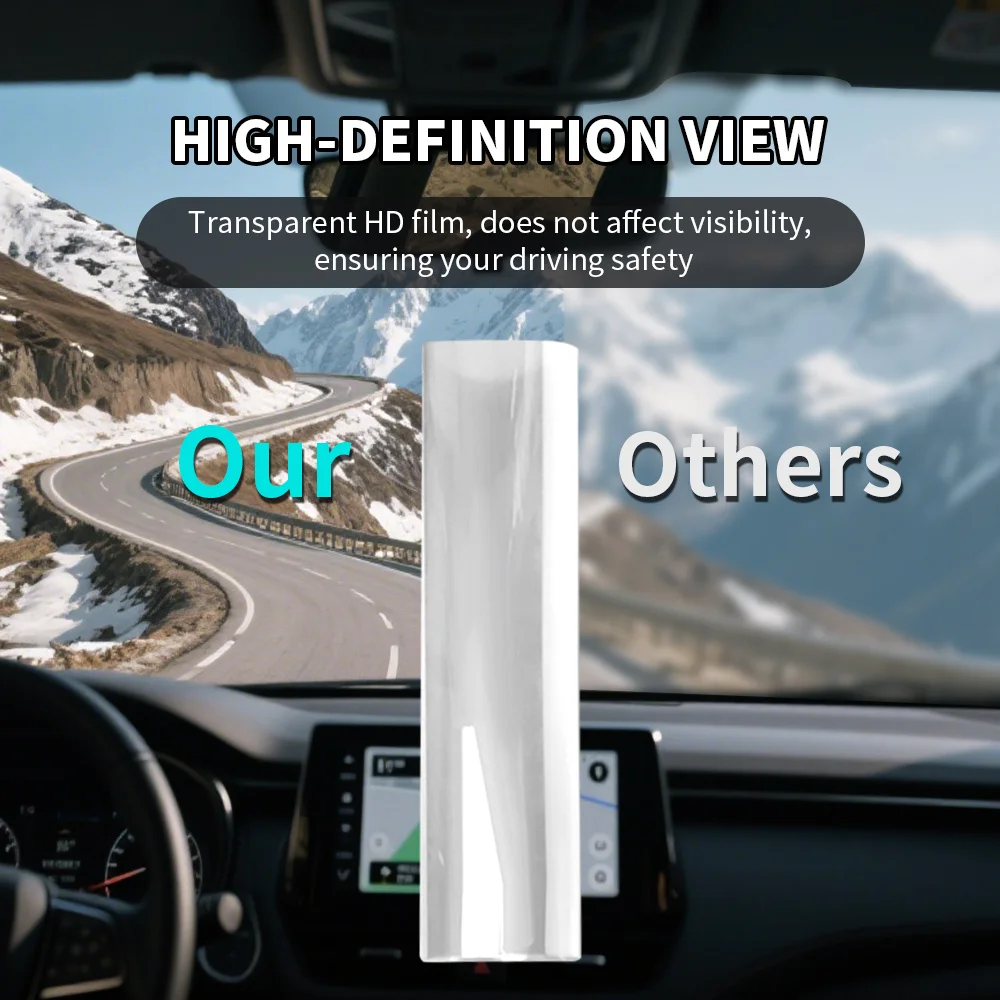 Car Safety Window Film Shatterproof Explosion Proof High Transparency UV Blocking for Side Window Windshield Sunroof