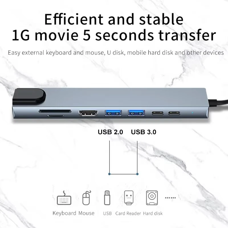 USB 8 في 1 نوع C 3.1 إلى 4K HDTV مهايئ توزيع مع SD TF 100M RJ45 قارئ بطاقات Pd شحن سريع للكمبيوتر المحمول ماك بوك
