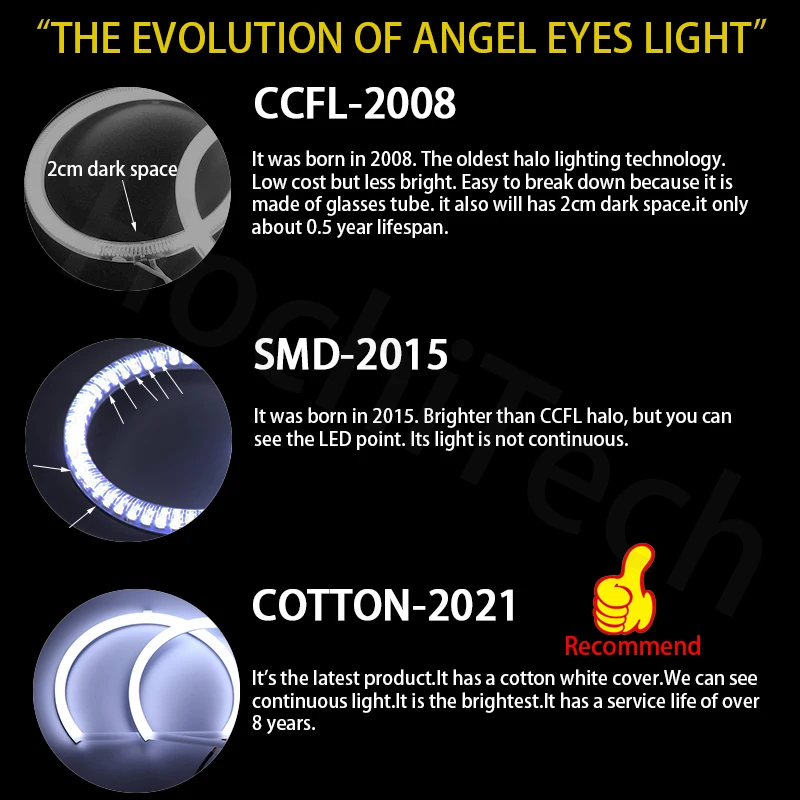 White Yellow Cotton Smd LED Headlight Angel Eyes Bulb  Ring Lamp for Ford Focus 2 II Mk2 2004-2008 Daytime Running Light DRL